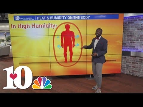 Weather Wednesday: The Heat Index