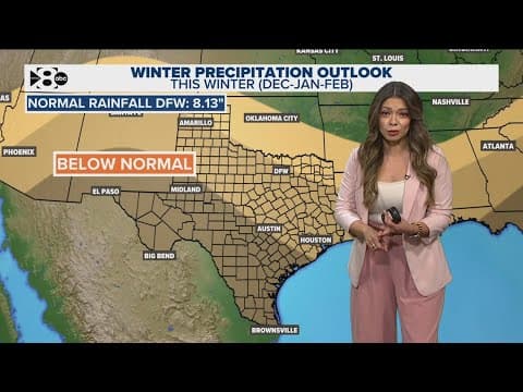 North Texas winter weather outlook: Warmer than normal conditions