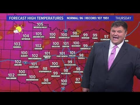 DFW Weather: Triple-digit streak continues in North Texas, but it's downhill from here...hopefully