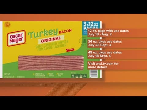 Oscar Mayer Turkey Bacon Recall: 360,000+ Pounds Pulled for Listeria Risk