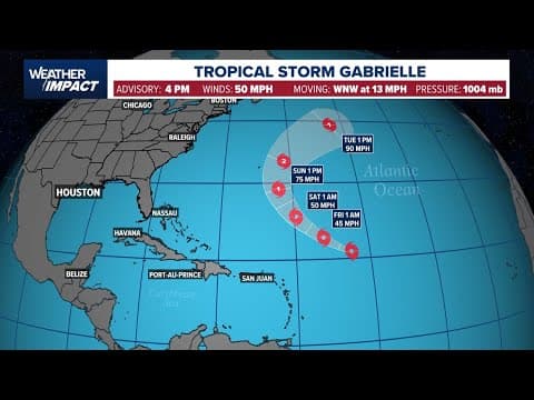 Tropical update: Chief Meteorologist David Paul is tracking two systems
