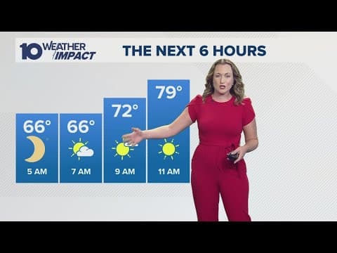 Columbus, Ohio weather forecast for July 2, 2025 | Patchy fog to start the day