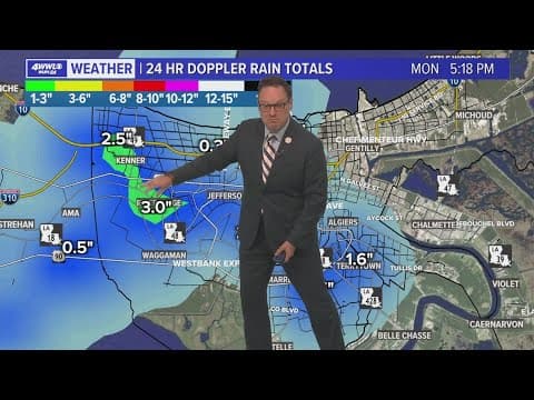 Weather: Spotty to scattered showers next few days