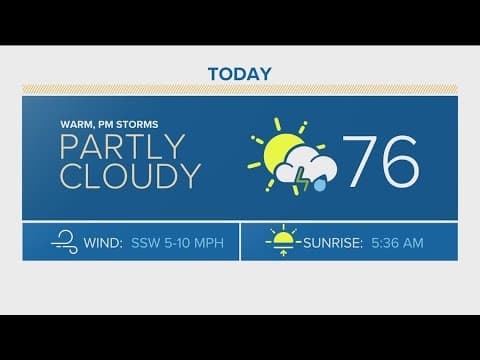Denver Gazette forecast for Saturday, May 25