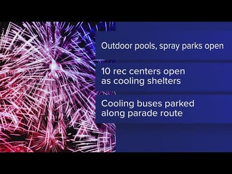 DC Mayor Bowser announces Fourth of July safety precautions