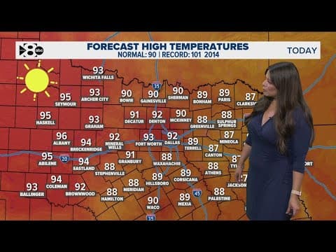 DFW Weather: Seasonably warm temperatures continue in North Texas