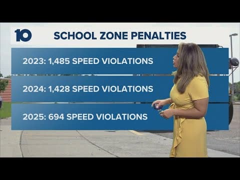 School zone reminders for drivers
