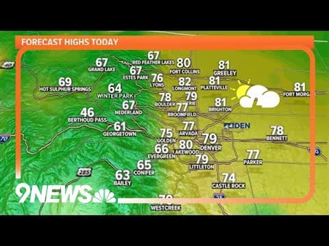 Denver weather: Sunny with highs near 80