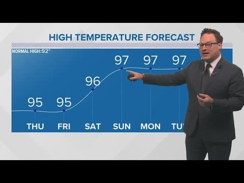 Weather: Slight bump in temperatures expected toward the weekend