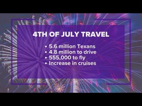 How many people are expected to travel for the 4th of July?