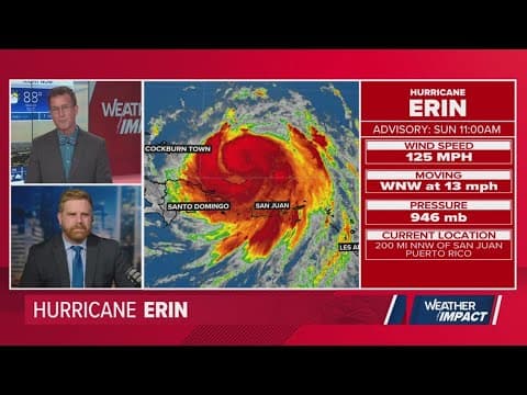 Tracking Hurricane Erin in the Atlantic