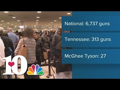 TSA reports decrease in number of guns at found at TN airports
