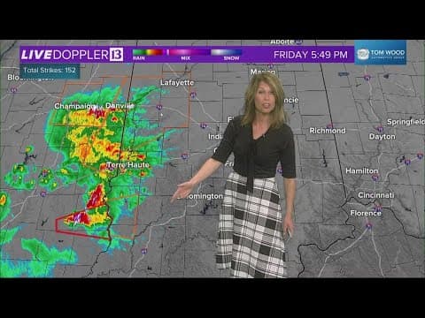 Live Doppler 13 Forecast | 5:30 p.m. update, May 16, 2025