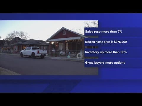 East Tennessee home sales up 7% in August amid rising inventory and prices
