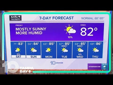 10 Weather: Tampa Bay-area afternoon forecast | Oct. 20, 2023