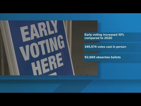 Early voting slowing down from record start in Louisiana