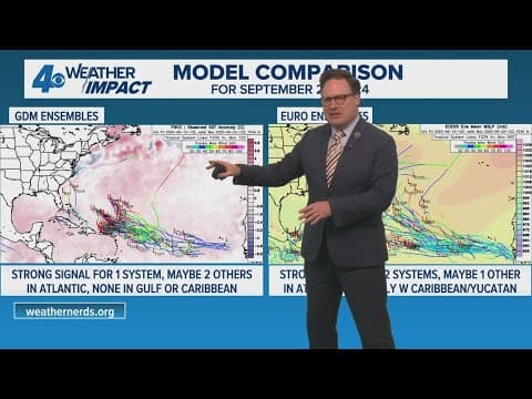 New Orleans Weather: Hot and low humidity through next week