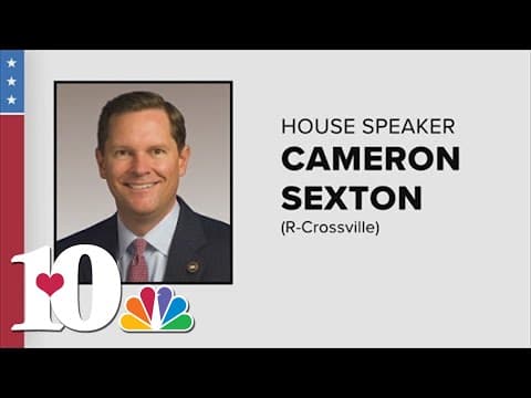 TN House Speaker Sexton facing questions about where he lives
