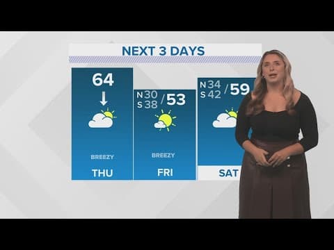 Thursday 12PM First Weather: Soggy start, dry and colder heading into weekend