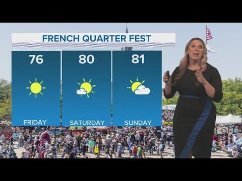 Weather: Great weather headed into the weekend