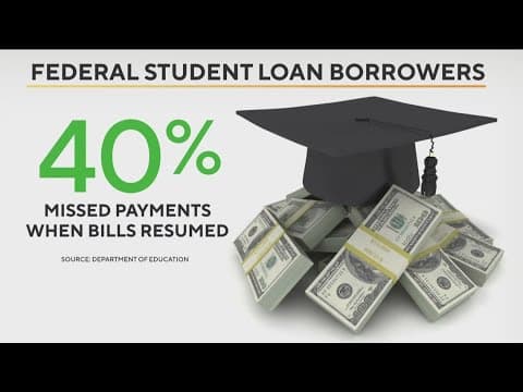Student loan grace period for borrowers ends Sept. 30