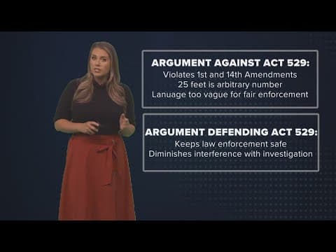 The Breakdown: News organizations challenge Louisiana’s 25-foot police ‘buffer zone’