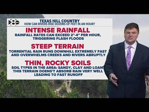 DFW Weather: Why Texas Hill Country is prone to flooding?