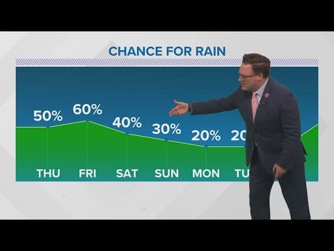 New Orleans Weather: Scattered storms, some downpours next several days