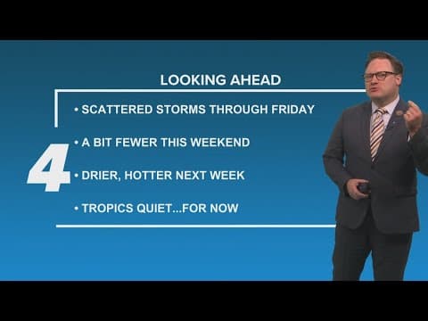 New Orleans Weather: More scattered storms and typical July heat