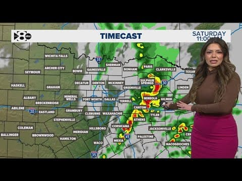 DFW Weather: Latest forecast for the rest of 2024 and timeline for New Year's Eve cold front