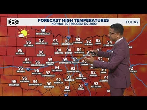 DFW Weather: Seasonally hot temperatures continue today with slim chances for rain