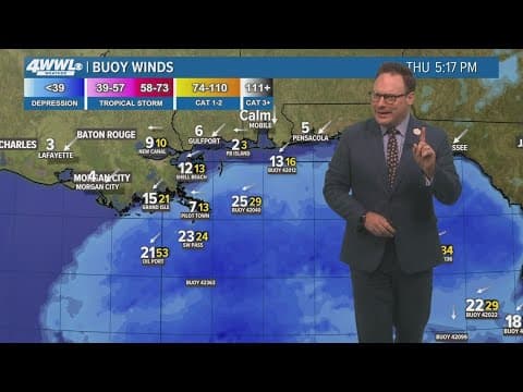 Weather: Cold front for the weekend, chance for storms next week