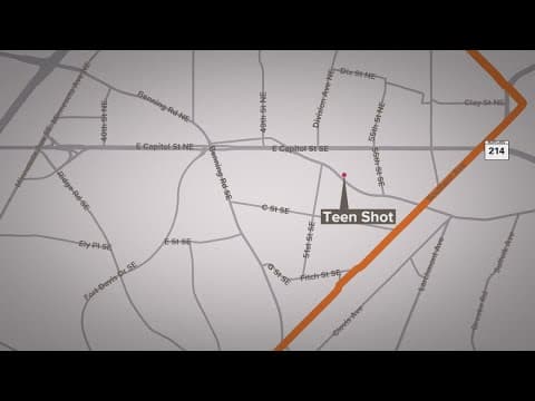Teen shot in DC