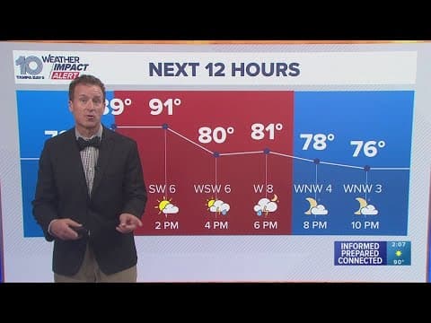 10 Tampa Bay Weather Impact Alert: June 28, 2025