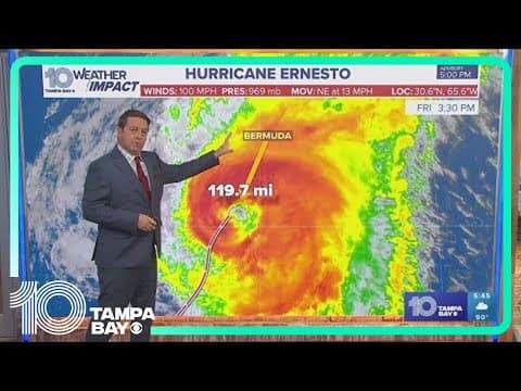 Tracking the Tropics: Hurricane Ernesto continues toward Bermuda as Category 2 storm