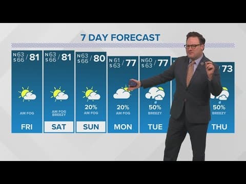 New Orleans Weather: Dense "superfog" possible Friday morning