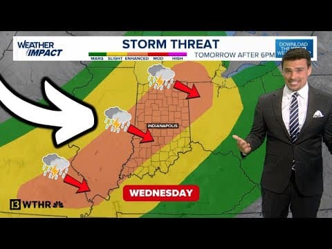 Isolated downpours today, severe wind storms Wednesday for Indiana