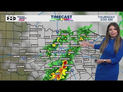WFAA Weather Alert Day: Heavy rain to impact North Texas this week