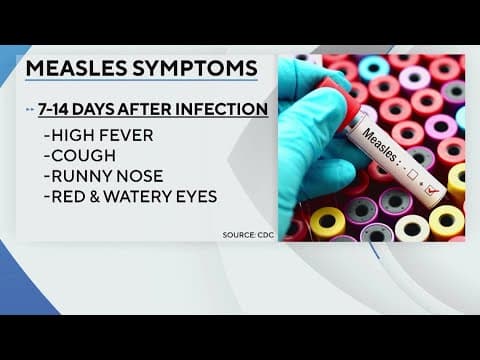 Measles cases on the rise across the country