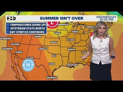 DFW Weather: Heat returns, but no rain in sight