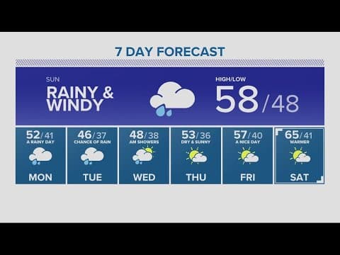 KGW Forecast: 11pm, Saturday April 8, 2023