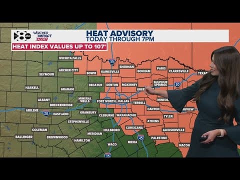 DFW Weather: Dangerous heat, high humidity expected to continue in North Texas