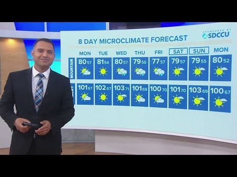 A mild, somewhat cloudy start to the week with monsoonal moisture on the way