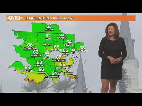 New Orleans Weather: Quiet weather through mid-week, watching the tropics