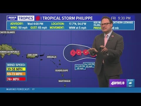 Tropical Update: Philippe expected to weaken this weekend