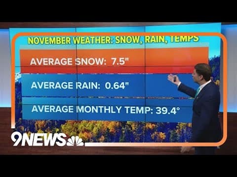 How much snow can we expect in November?