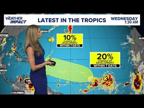 Meteorologist Kim Castro's forecast: Houston weather and a look at the tropics