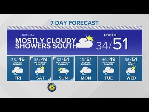Rain Thursday along the coast, moisture sweeps in on Friday | KING 5 Weather