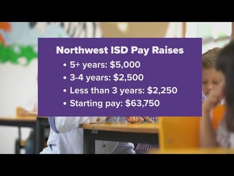 2 more North Texas school districts are giving their teachers raises