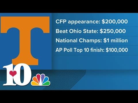 Here's how much Josh Heupel will make if the Vols keep winning